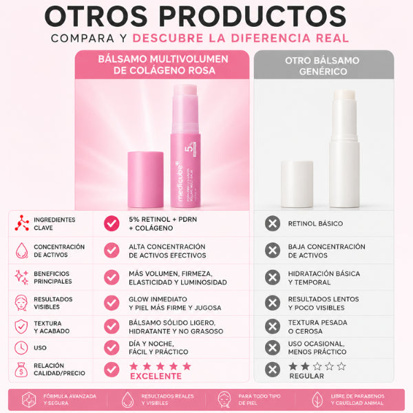 Bálsamo Multivolumen de Colágeno Rosa