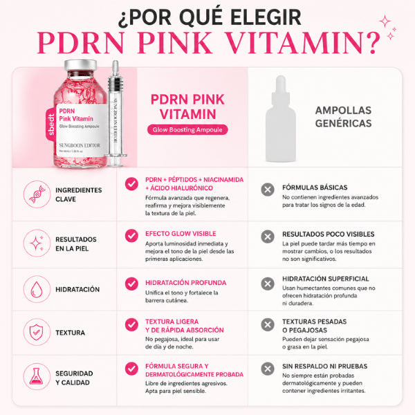 Ampolla PDRN Pink