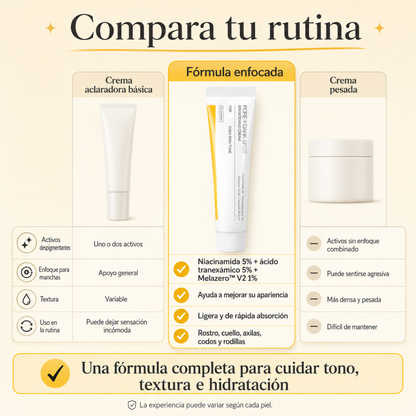 Pore+Dark Spot Brightening Cream 35 ml